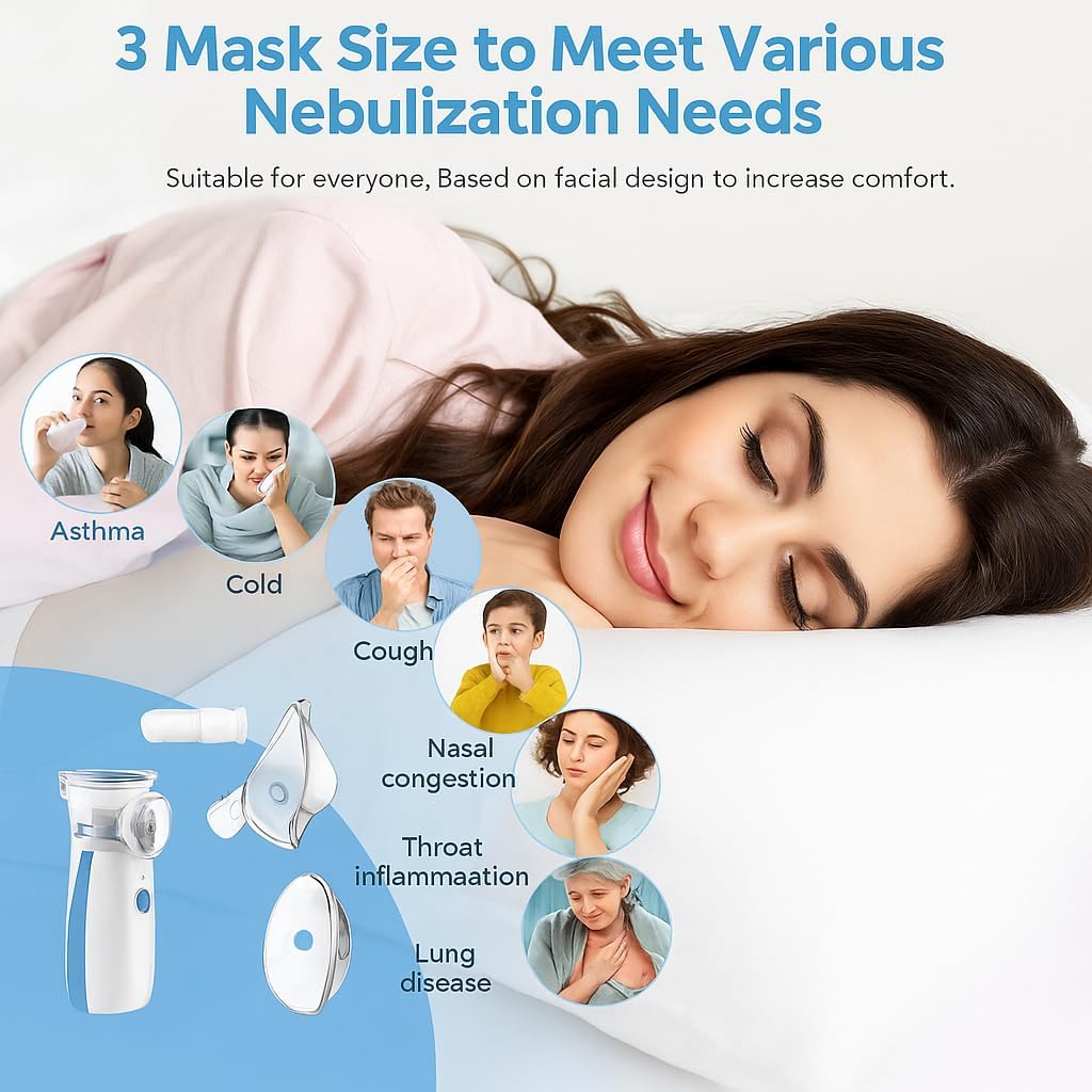 PureBreath™ – Portable Nebulizer | Safe Relief Anytime